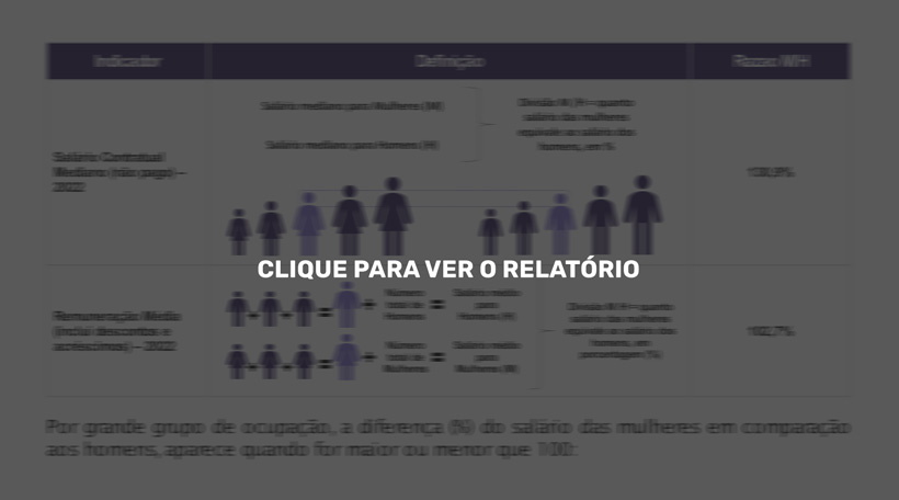 Relatrio de Transparncia e Igualdade Salarial de Mulheres e Homens